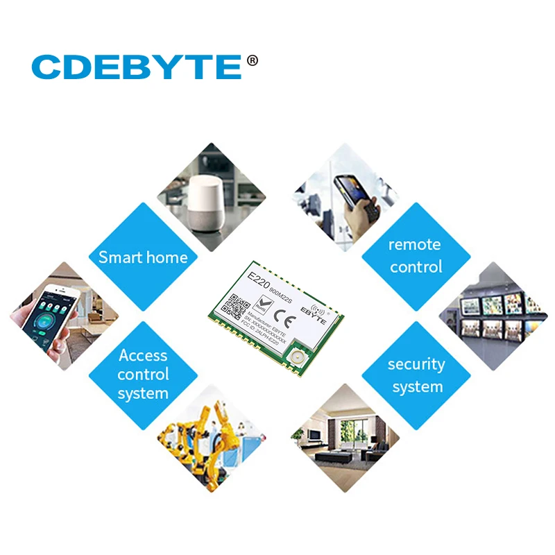 

LoRa LLCC68 Wireless Module 868Mhz 915Mhz 22dBm 6km Long Range PA+LNA CDEBYTE E220-900M22S RF Receiver Transmitter IPEX Antenna