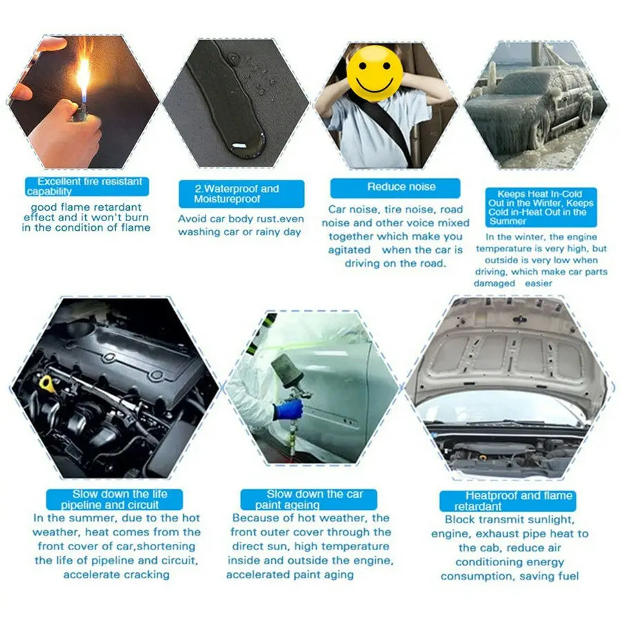 

Exterior Decoration Audio Removal Tools Flexible Cushion Interior Protection