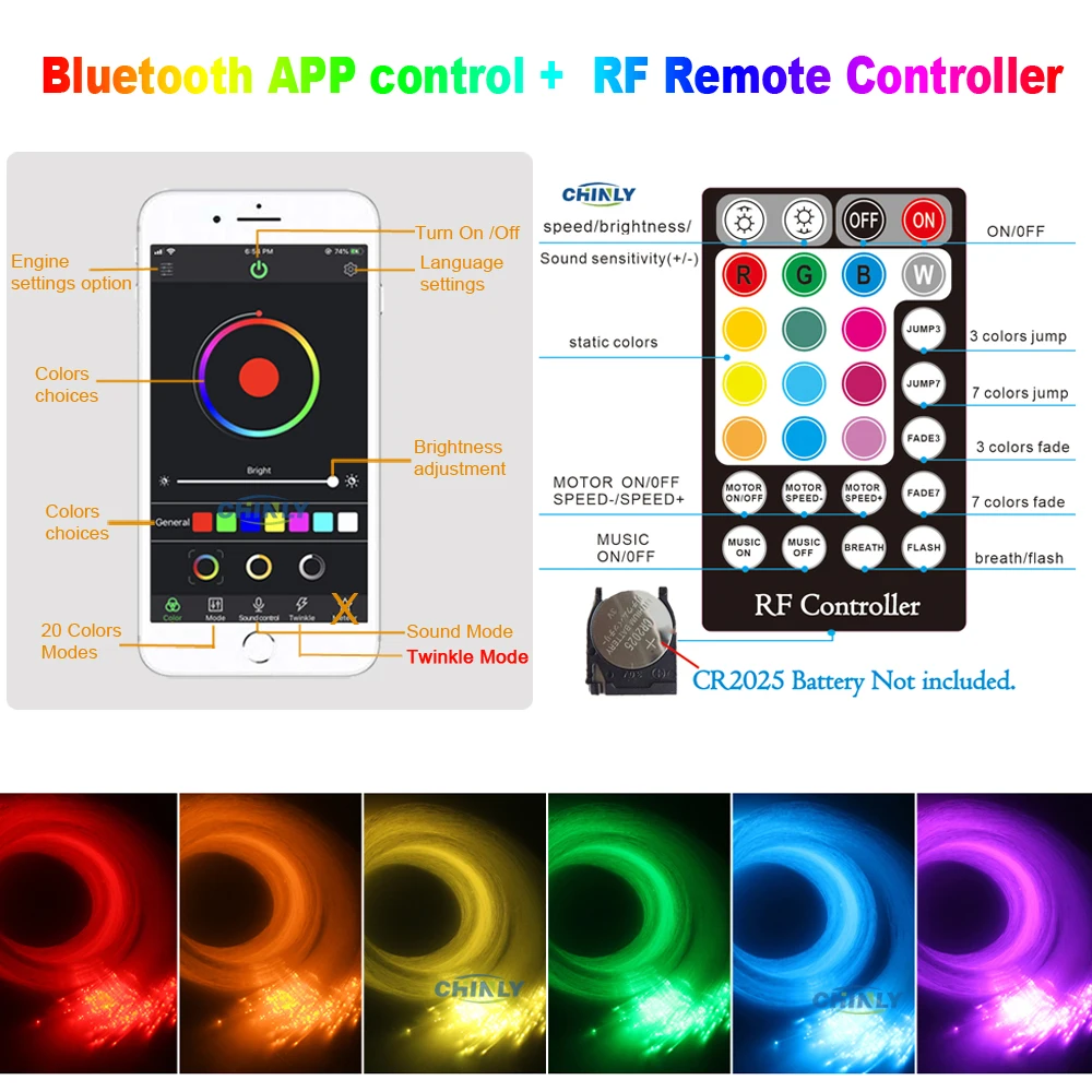 Светильник оптоволоконный bBluetooth Twinkle 32 Вт RGBW 800 шт. 4 м 0 75 мм кабель Радиочастотный