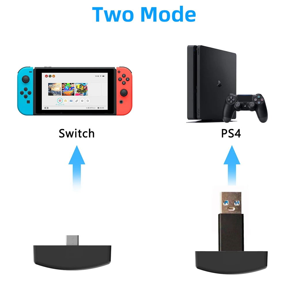 

Wireless Bluetooth 5.0 Type C Adapter for Nintendo Switch / Lite Ps4 Ps3 Pc Bluetooth Audio Transmitter USB C Adapter with Mic