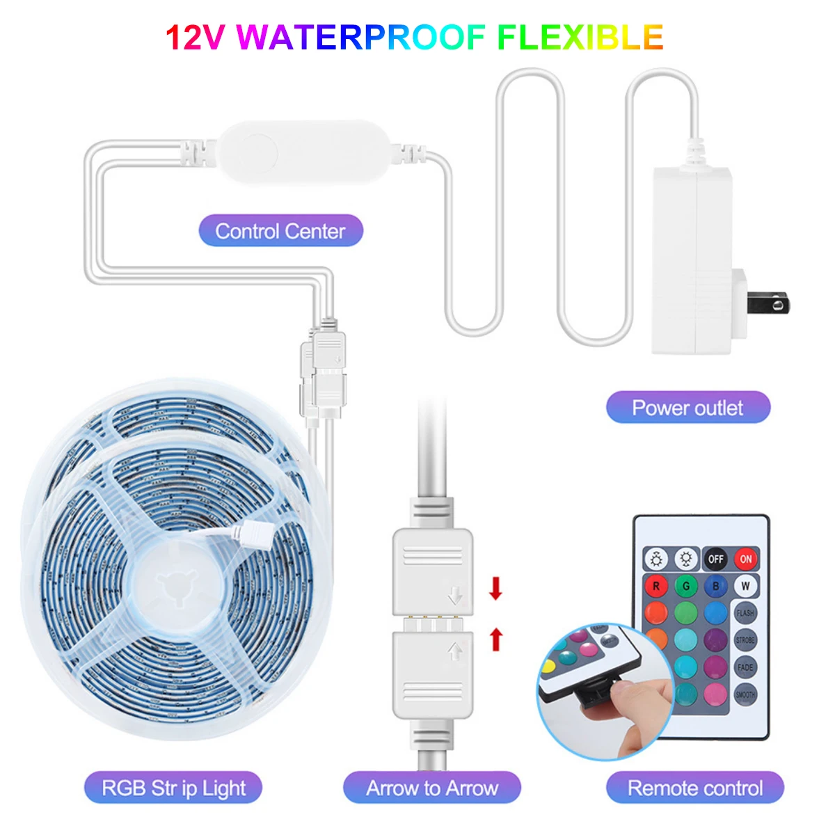 

Wartproof WiFi LED Strip Lights Compatible with Alexa Google Programmable 5050 RGB LED Music Light Strip App Control with Remote