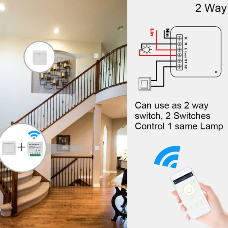 

ABSF Tuya, , Wi-Fi, , Alexa, Amazon, Google Smart