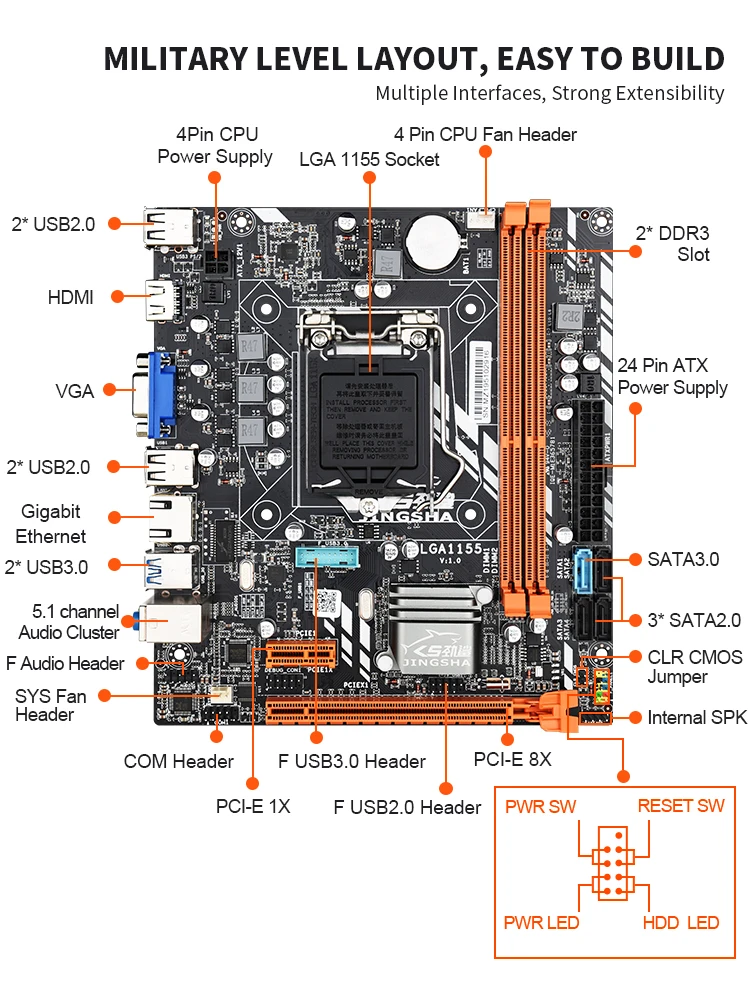 

Jingsha Motherboard B75 lga1155 mATX Support LGA 1155 CPU Core I5-3450 I5-3470 USB 3.0 SATA3.0