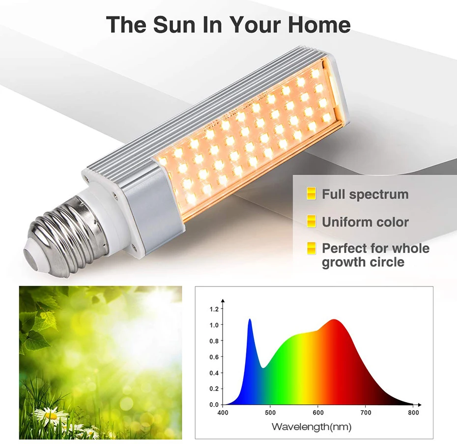 phytolamp 50W Led Grow Light Full Spectrum Lamp For Plant Potted Vegetable Flower 88LEDs Dimmable Plants Lamps