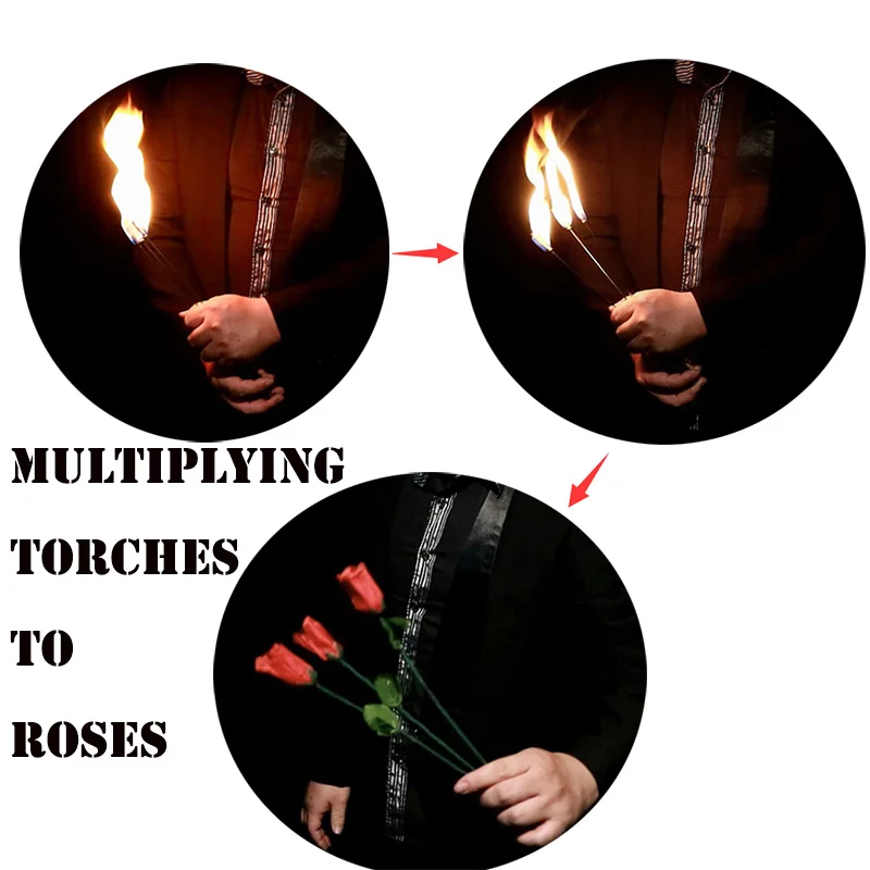 Torch Lighter Fluid Lighterguide