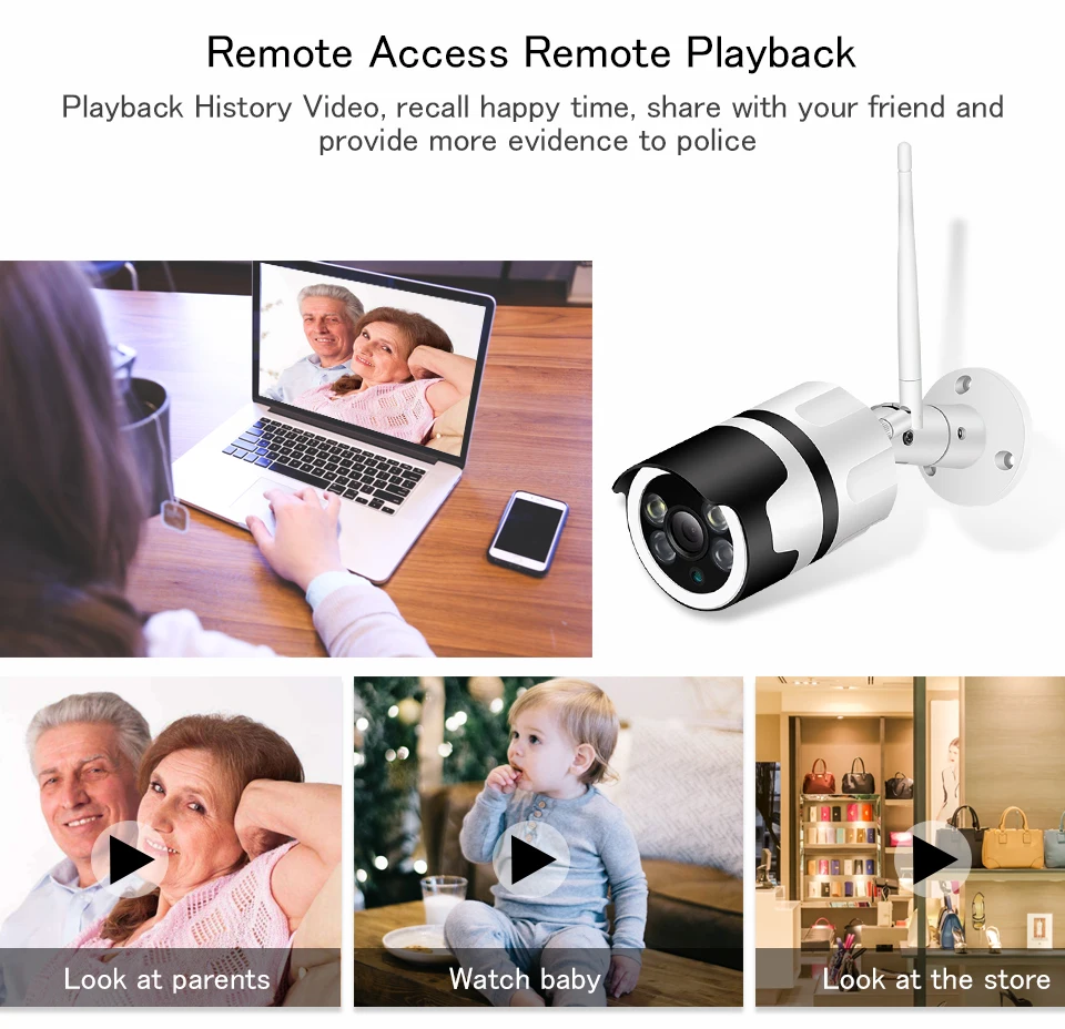 Беспроводная ip-камера, Wifi, домашняя, охранная, видеонаблюдение, CCTV камера, 1080 P, уличная, водонепроницаемая, мини камера, HD 720 P, P2P, Onvif