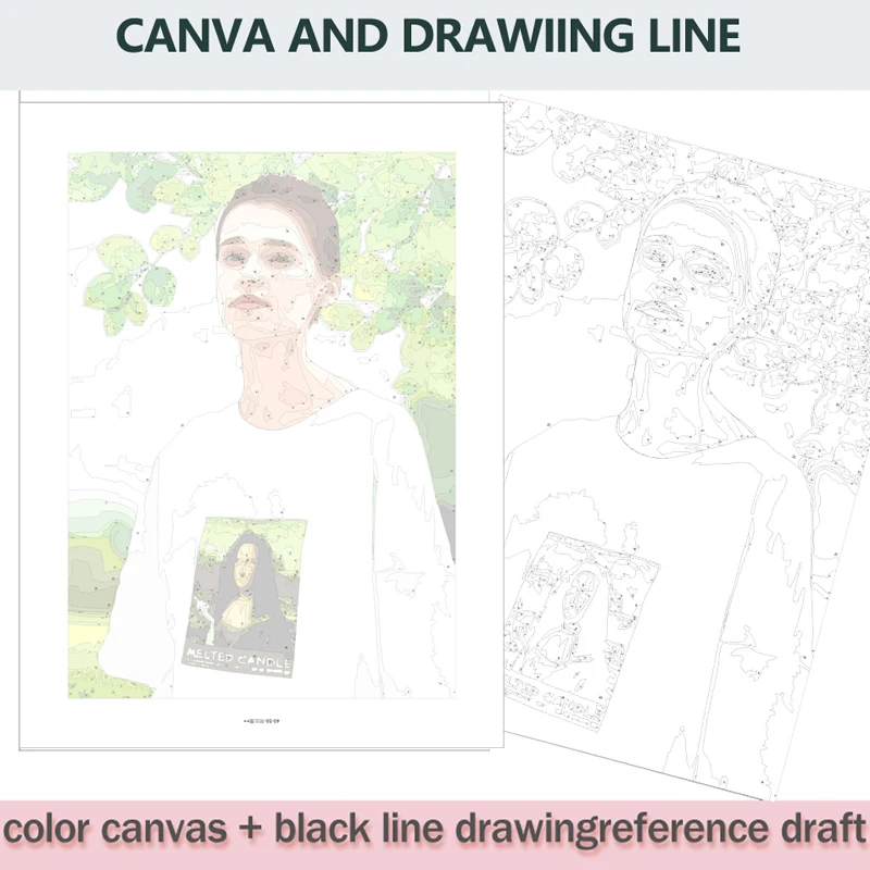 Картина по номерам на заказ фото Ручная роспись холст Масляные картины Рисование