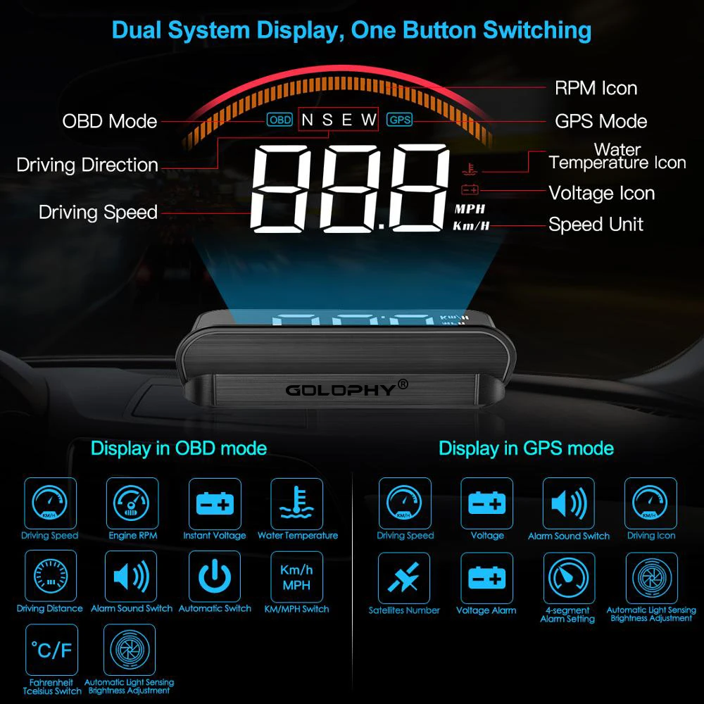 Автомобильный Дисплей HUD Head-up GPS Скорометр Скорость GPS+OBD 2 Компьютер Проектор Лобовое стекло Headup On.