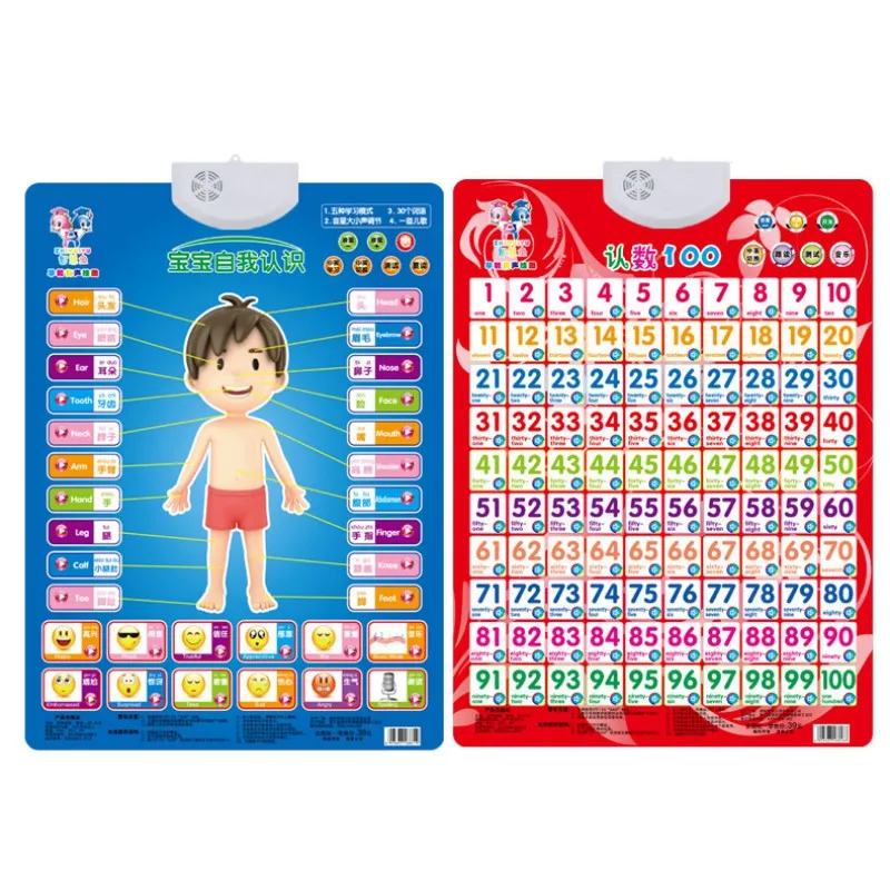 Музыка вокальный изображение Язык Обучение английскому языку китайский