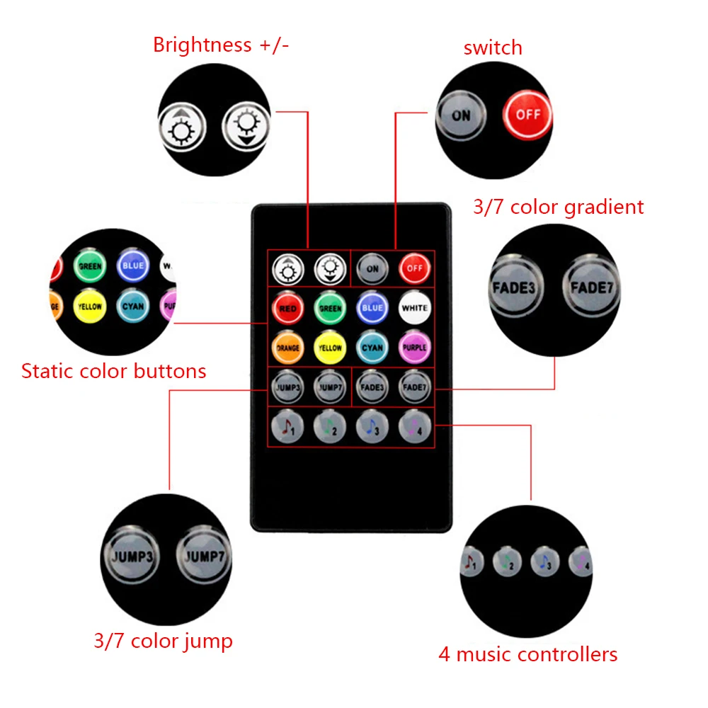 LED RGB Car Interior Atmosphere USB Lights Strip Styling Decor Lamps Footwell Light Music Sound Control Neon LampStrip | Автомобили и