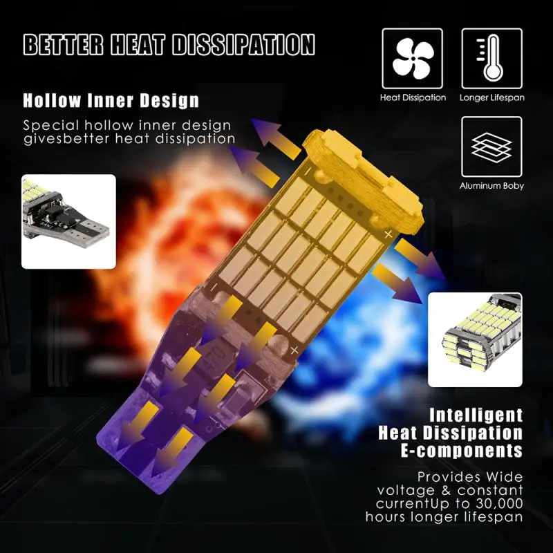 Новая Автомобильная задняя лампа Canbus T15 4014 45SMD P21W W16W без дефектов стоп-сигнал