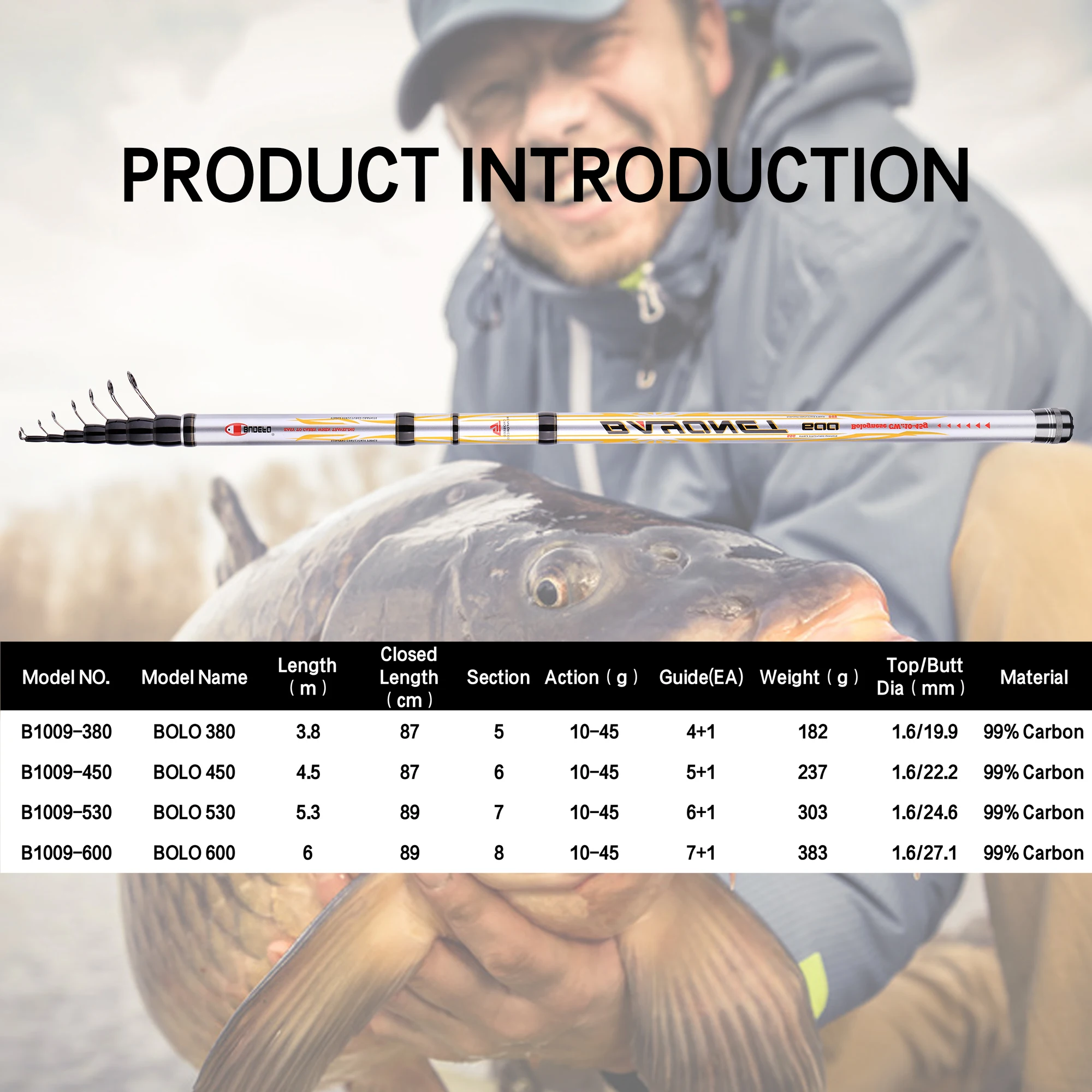 BUDEFO  Telescopic Bolo Fishing Rod 3.8M/4.5M/5.3M/6M/ HIGH CARBON Trout Travel Ultra Light Spinning Float Bolognese 10-45G