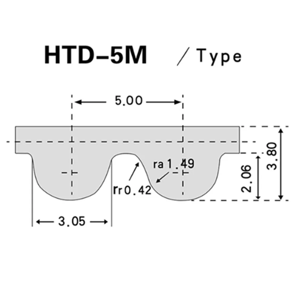 Ремень ГРМ 520-5 м Arc HTD 5 с шириной 520 мм зубцами 10/15/20/25 резиновый синхронный ремень 104