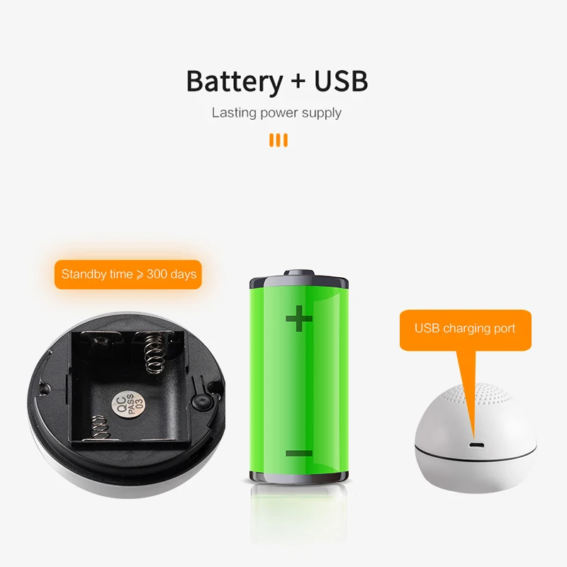 

Wifi Human Body Smart Motion Sensor Burglar Alarm Pir Detector Siren Remote Monitor Tuya App control Smart Home Security System