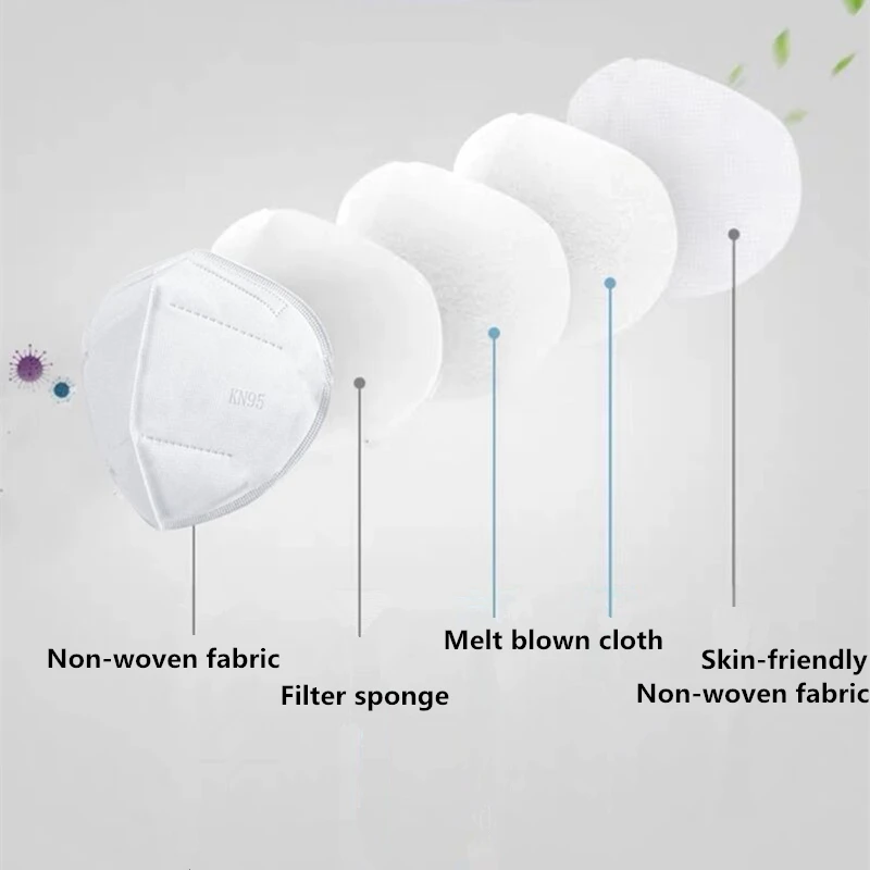 3D Design Earloop & Headband Mask KN9 5 Adult Respirator For Men And Women Individual Package Five Layers Of Filter Wedding |