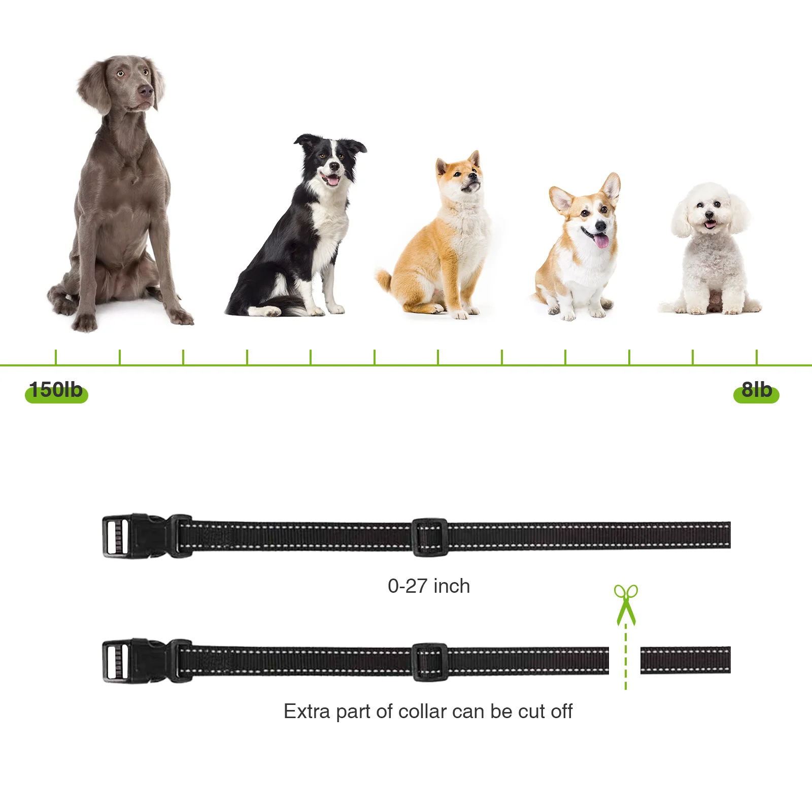 

Pet Dog Training Collar Reflective Nylon Dog Leash Adjustable Necktie Suitable for Pug Pitbull Medium Large Dog Training Collar