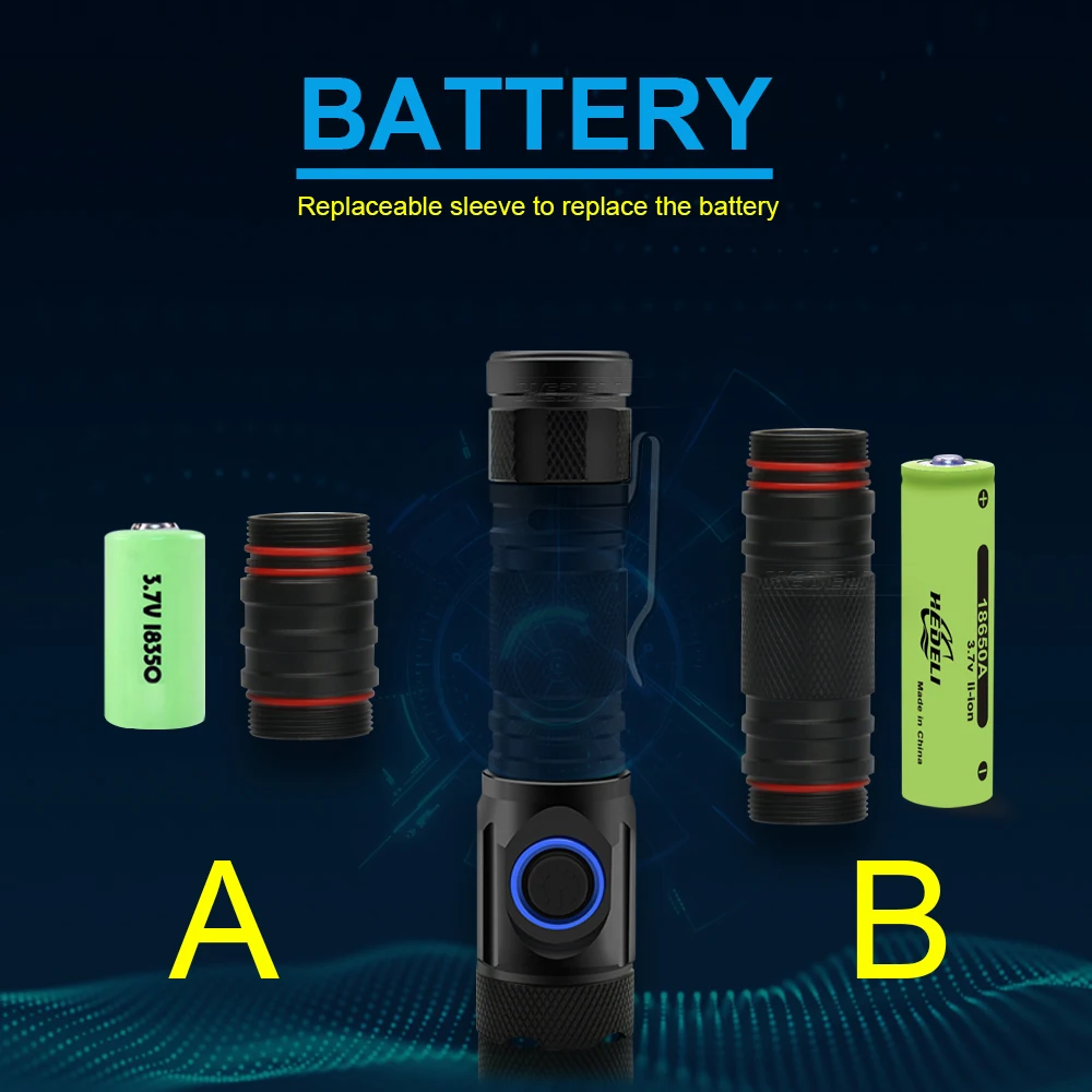 

mini tactical flash light high lumens most powerful led flashlight usb xm-l2 torch waterproof 18350 or 18650battery rechargeable