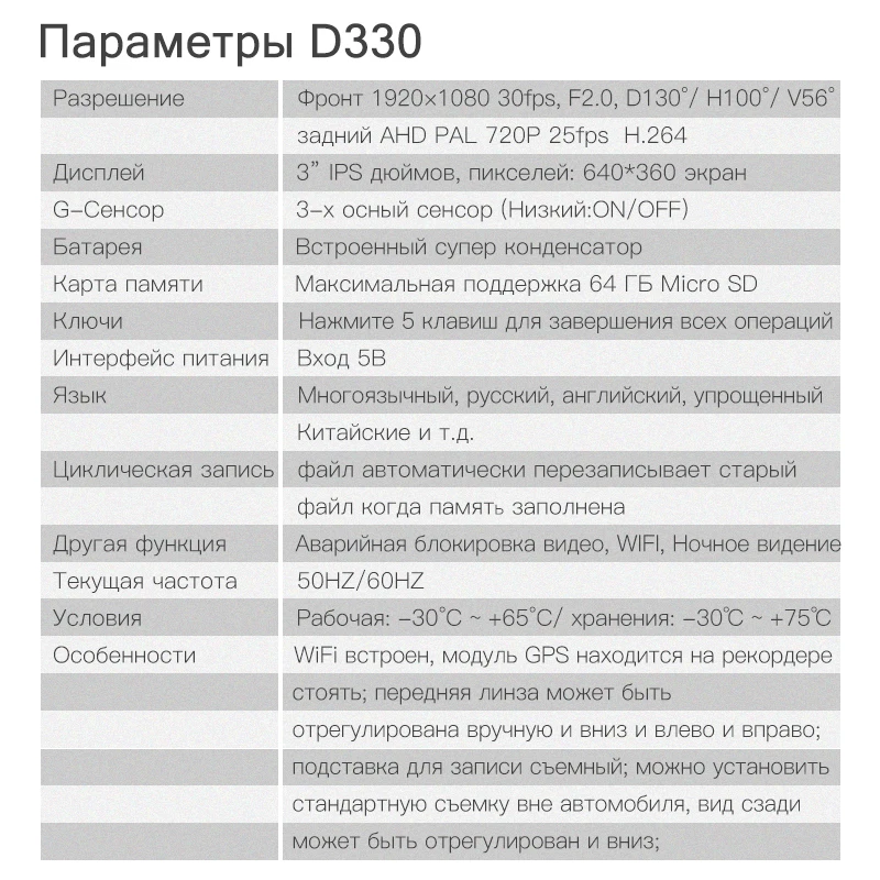 JADO D330 Автомобильный видеорегистратор gps скорость координаты wifi FHD 1080P Автомобильный видеорегистратор ночного видения