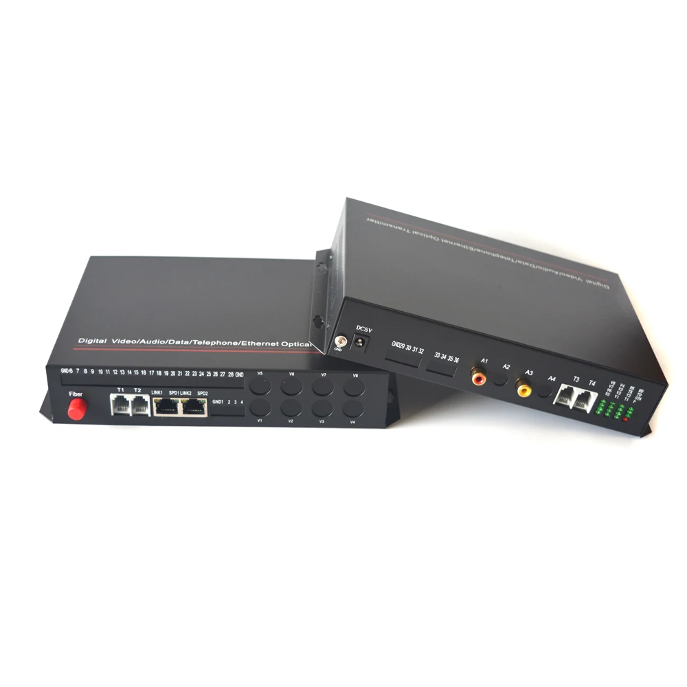 Премиум телефоны/Аудио/Ethernet через оптоволоконные расширители мультиплексор