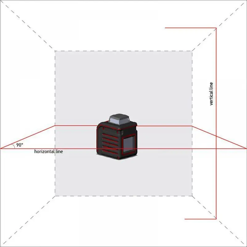 Лазерный уровень ADA CUBE 360 BASIC EDITION А00443 | Инструменты