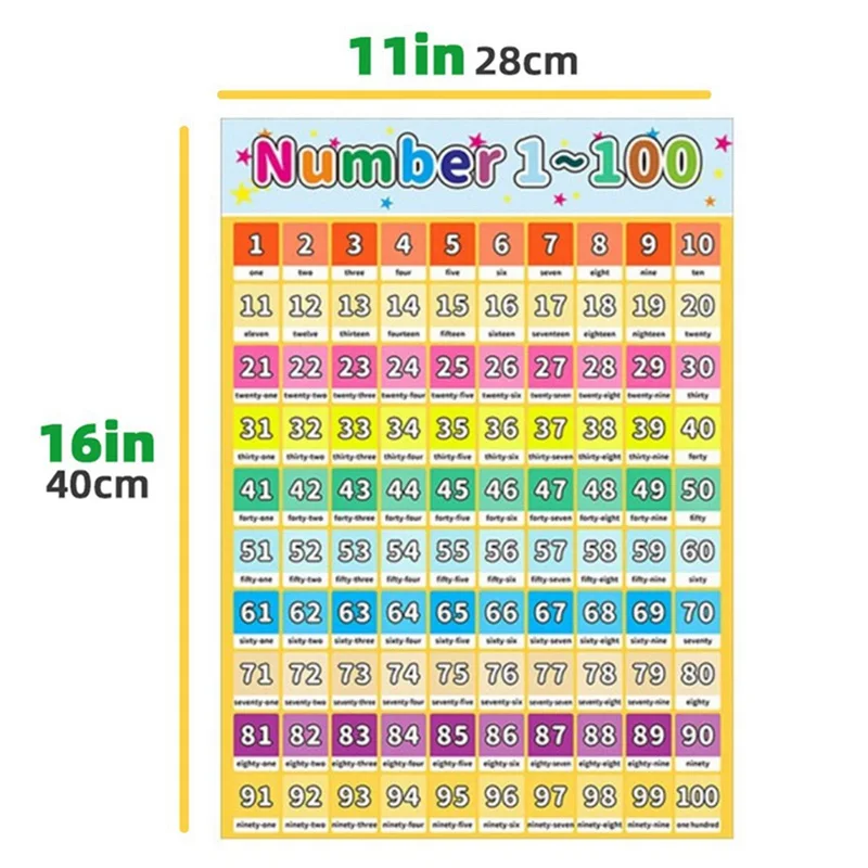 

1pc Posters Educational Letters Alphabet Preschool Charts For Preschoolers Toddlers Kids Learn Kindergarten Days Home Posters
