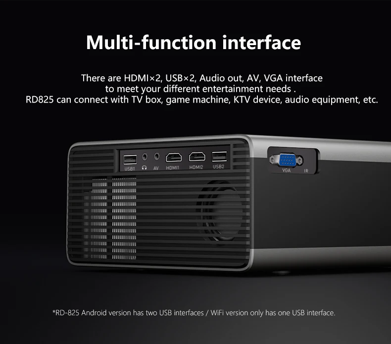 Дизайн RD-825 проектор HD Smart Автоматический Электрический коррекция трапецеидальных искажений выше Яркость 1280*720 домашний светодиодный проектор
