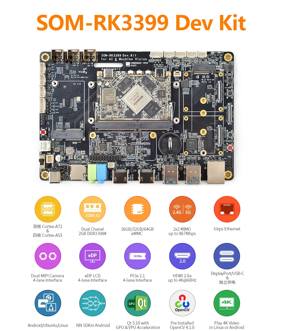 Mcuzone SOM-RK3399 AI Developer kit WiFi BT Поддержка Гбит/с Ethernet и двухэкранный дисплей Android/Ubuntu/QT/buildrootdmi IN/OUT