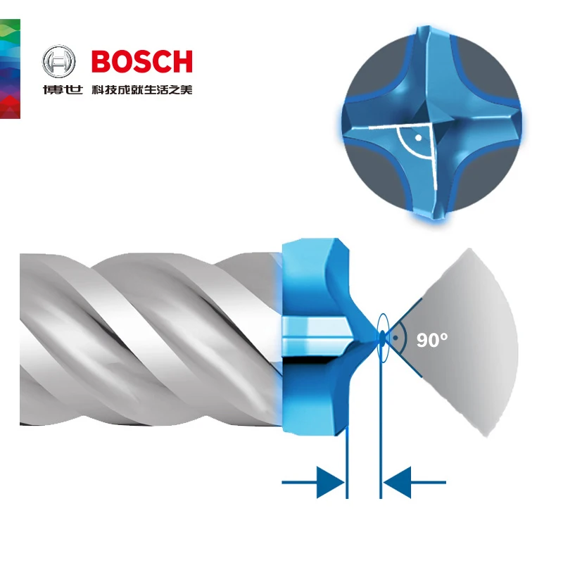 Дрель ударная Bosch 5 отверстий четыре лезвия Круглый хвостовик 8 моделей |