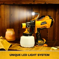 Краскопульт DEKO#4