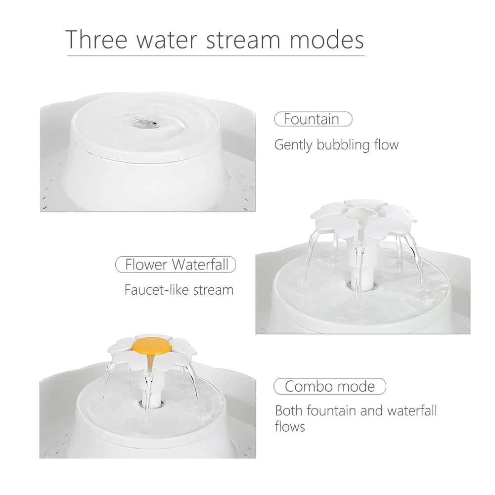 Pet Fountain Cat водный диспенсер светодиодный осветительный прибор 2.3л кошачий фонтан
