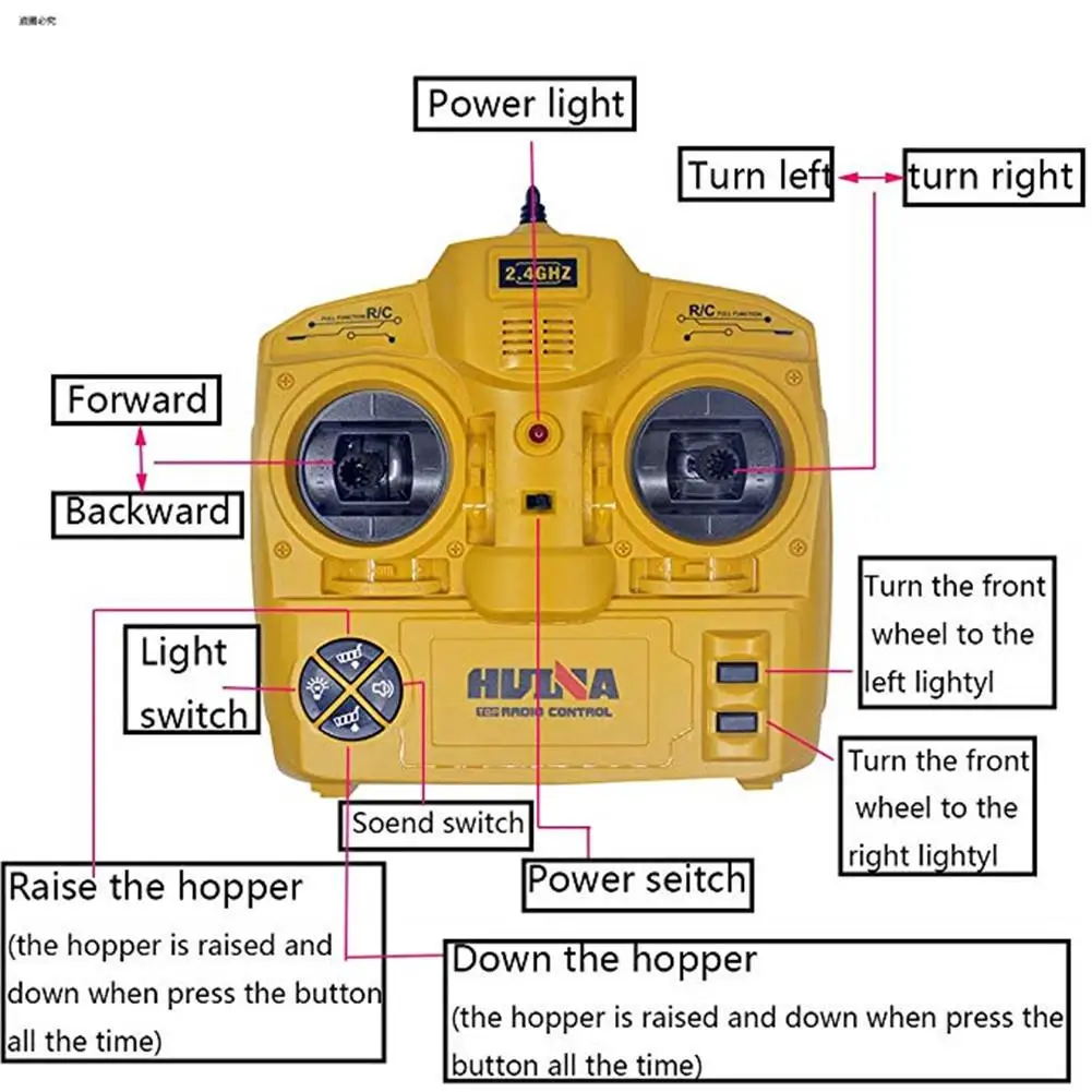радиоуправляемый грузовик huin