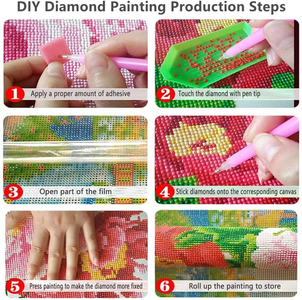 

DIY 5D Diamond Painting Scandinavian Gnome Full Drill Round Rhinestone Diamond Arts Crafts for Home Painting Decoration