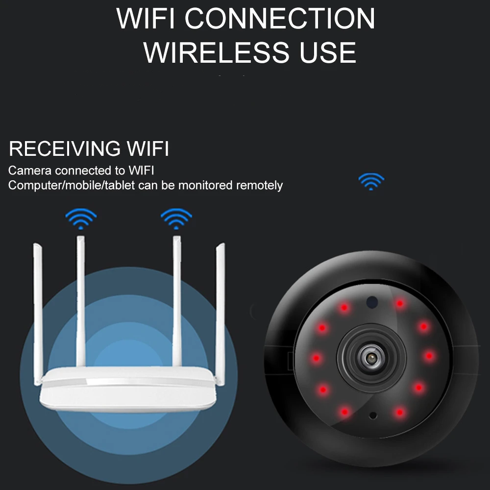 Wi Fi мини камера 1080P P2P видеокамера беспроводной радионяня инфракрасное ночное