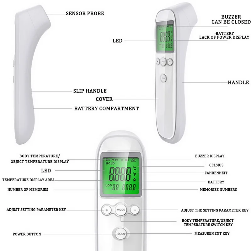 Многофункциональный Бесконтактный ЛОБНЫЙ термометр инфракрасный датчик