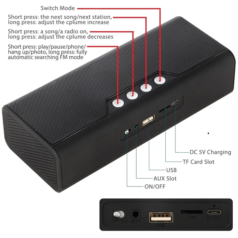 Новый портативный Bluetooth динамик 10 Вт беспроводной настольный громкий с