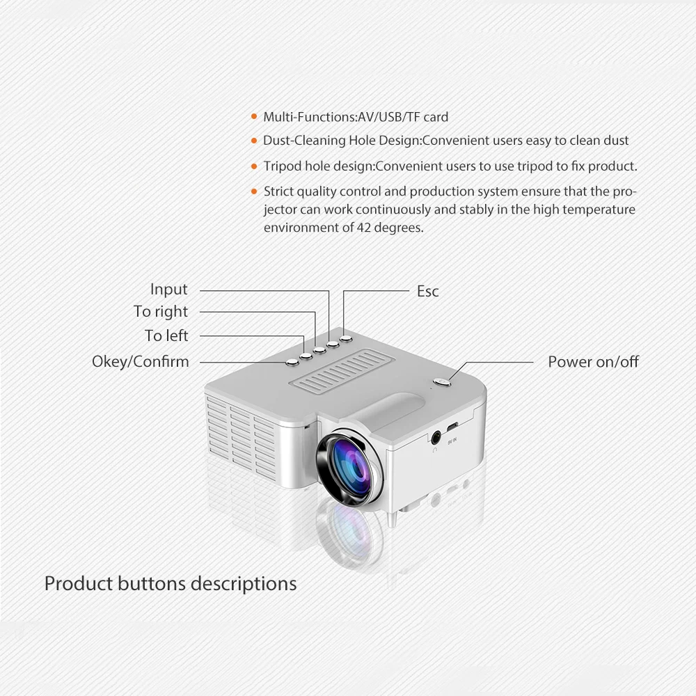 UNIC UC28CB 1080P Портативный светодиодный проектор для кинотеатра мини-проектор USB/SD/AV вход мини-проектор для развлечений