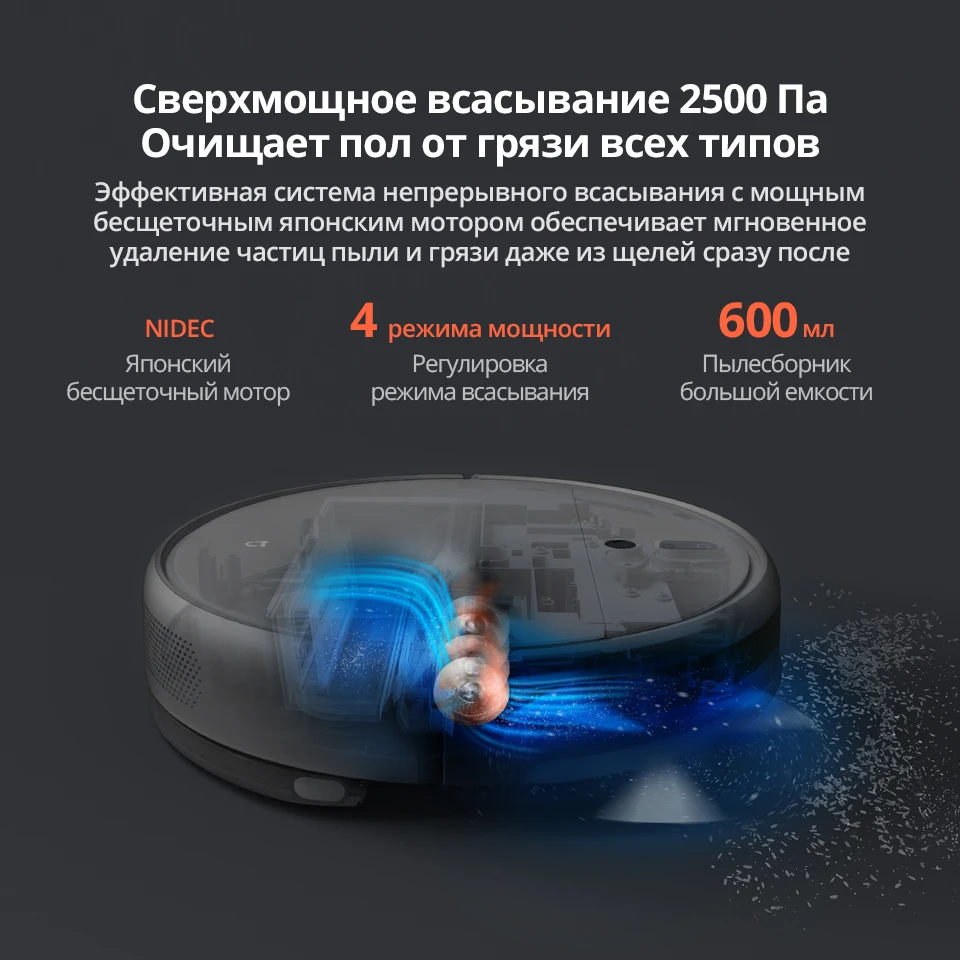 Робот пылесос XIAOMI Mi Robot Vacuum Mop Визуальная динамическая навигация 2500па Влажная и