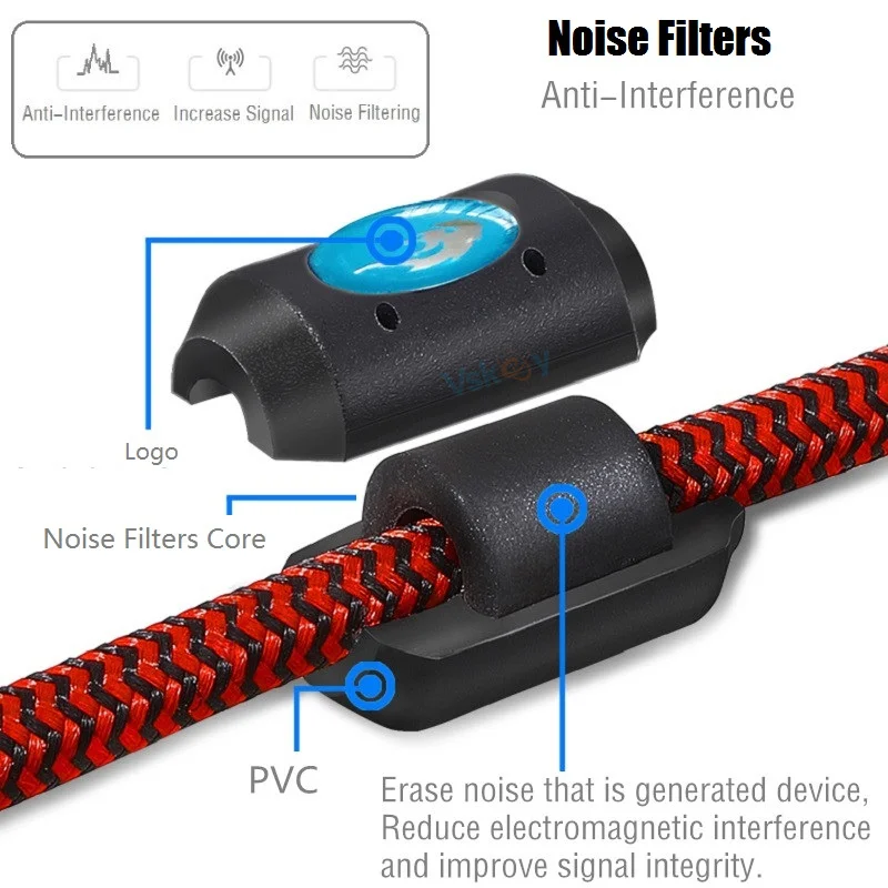 

Stereo 6.35mm Jack 1/4 Inch TRS Male to 1/4'' Female Shielded Audio Cable for Amplifier Guitar Headphone Extension Cords