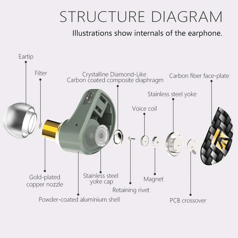 KBEAR с украшением искусственными бриллиантами наушники для мобильного телефона