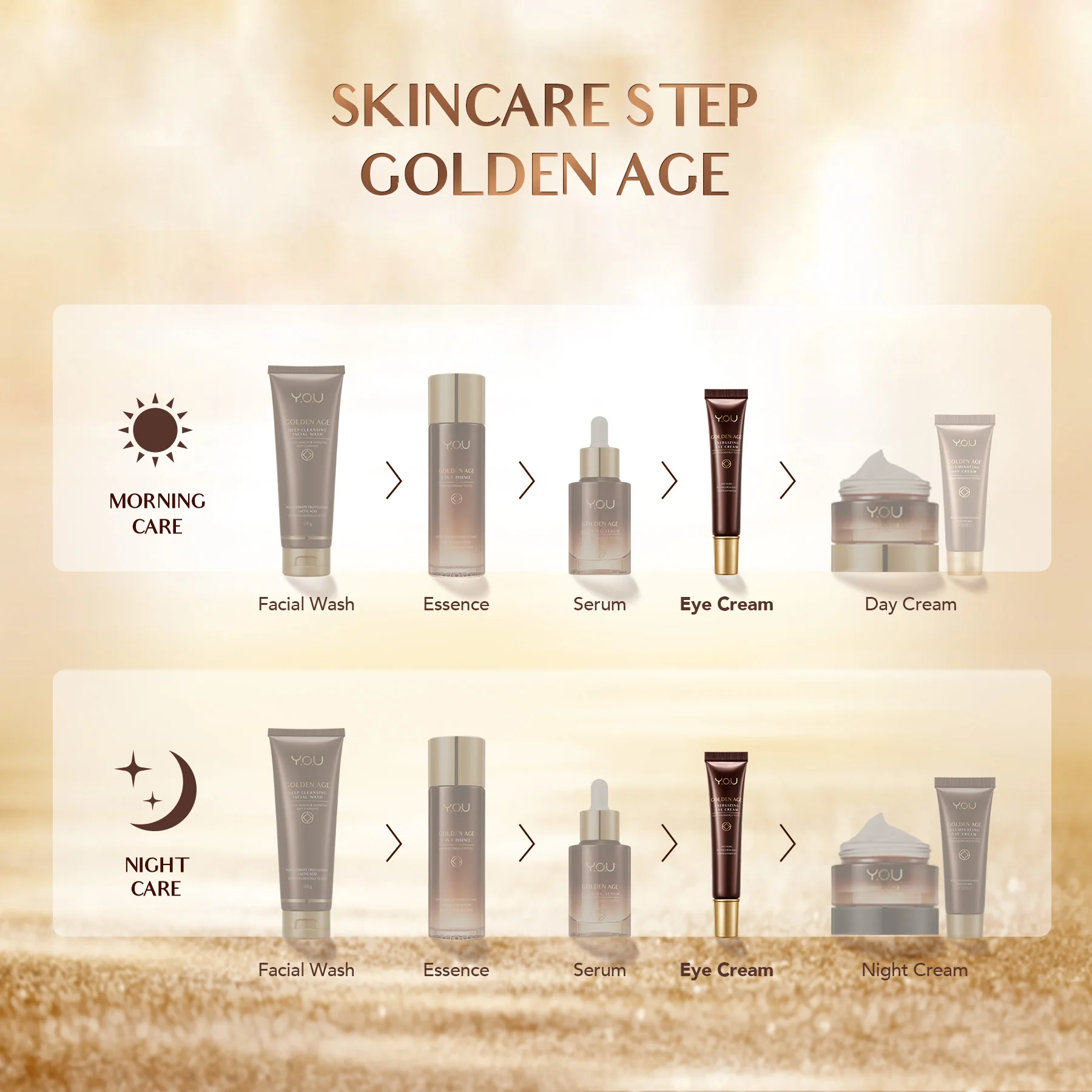 

YOU Golden Age Energizing Eye Cream Intense Eye Firming Treatment Anti-Aging Eye Cream Remove Dark Circles Anti wrinkle Cream