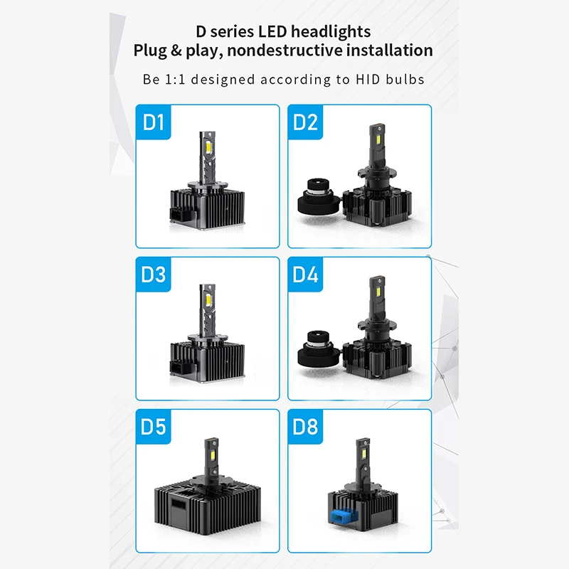 D1S D3S Turbo Led D2S D4S D5S D8S D1R D2R D3R D4R лампа для фар противотуманная автомобильная 90 Вт 6500