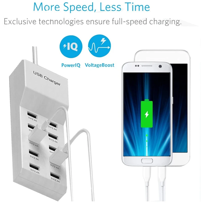

60 Watt (12 Amp) 10-Port Family-Sized Desktop USB Rapid Charger, Smart USB Ports with Auto Detect Technology