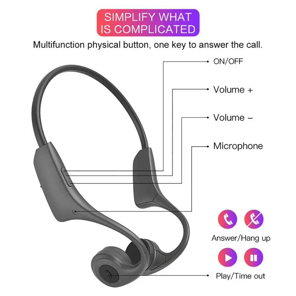 Беспроводные наушники 8G Bluetooth 5 0 H10 с костной проводимостью уличная спортивная