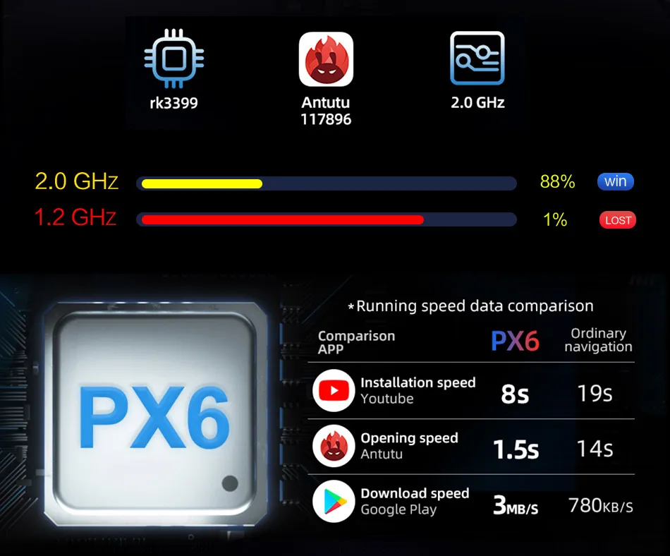Eunavi 4G+ 64G 2 DIN ips Android 9,0 автомобильный Радио Мультимедиа Видео плеер gps для Honda Civic 2006-2011 2din автомобильный ПК 9 дюймов без dvd