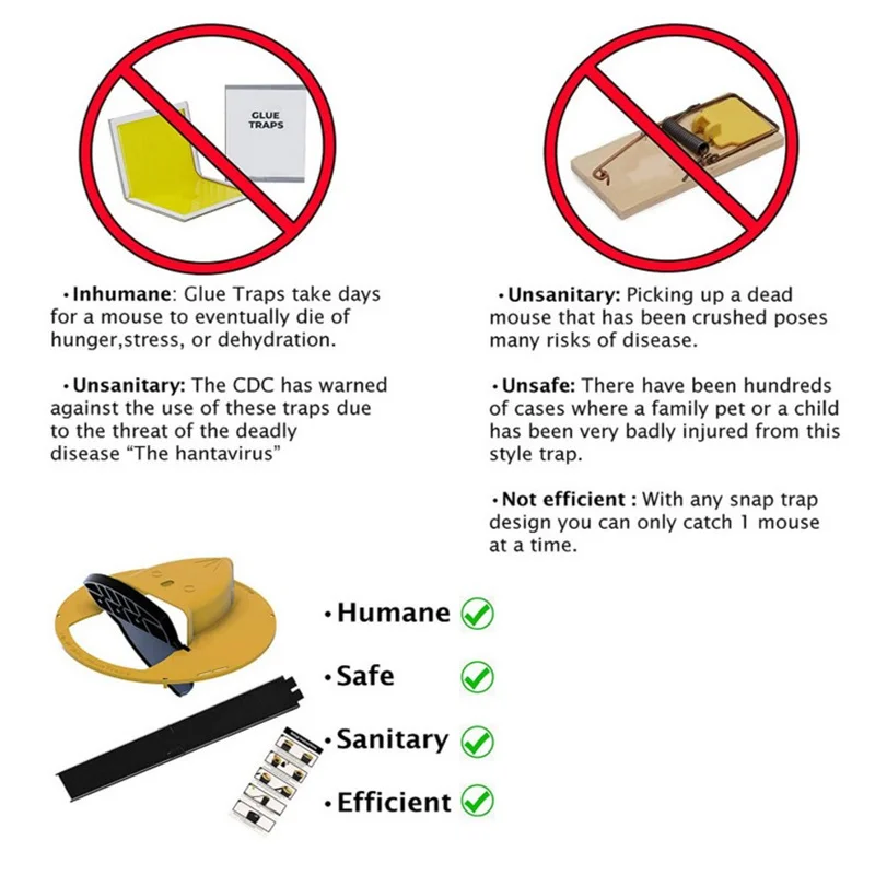 

Slide Bucket Lid Mouse Rat Trap,Flip Slide Mouse Trap Bucket with Compatible