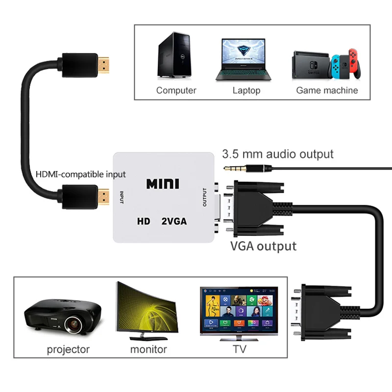 Адаптер Mini HDMI-совместимый с VGA для PS3 XBOX STB ПК ноутбука HDTV проектор DVD переключатель