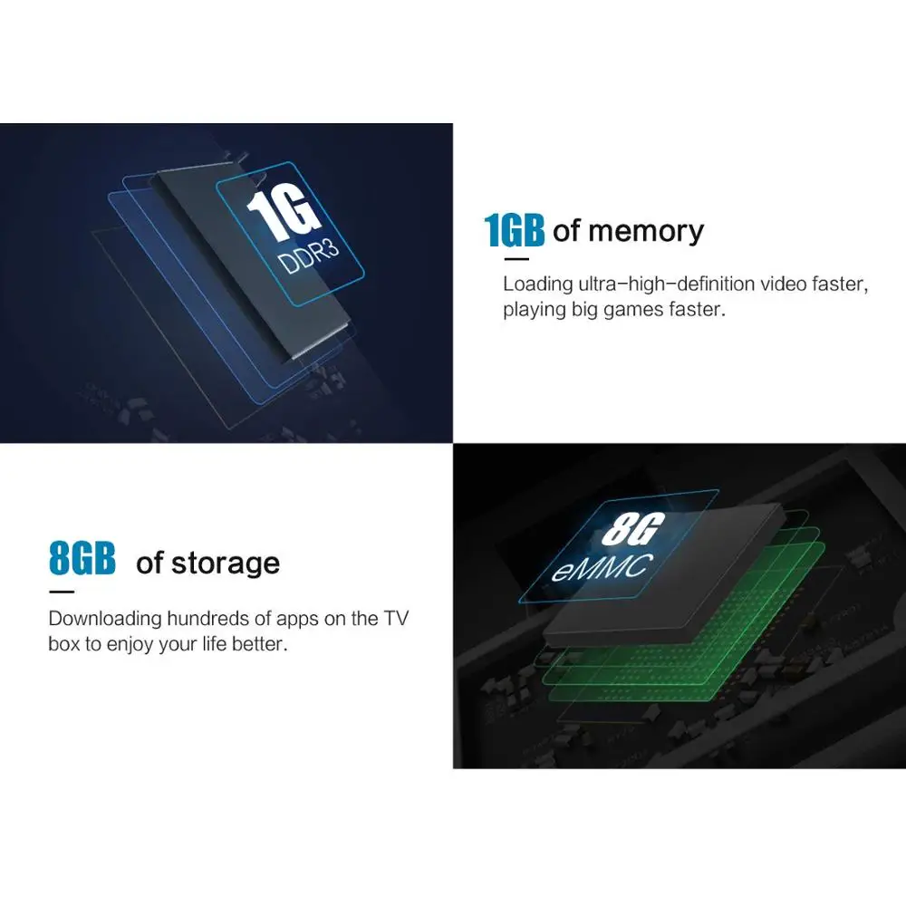Vmde оригинальная ТВ приставка Android 7 1 DVB T2 C 1G/8G Smart Media Player Amlogic S905D Восьмиядерный KII Wifi