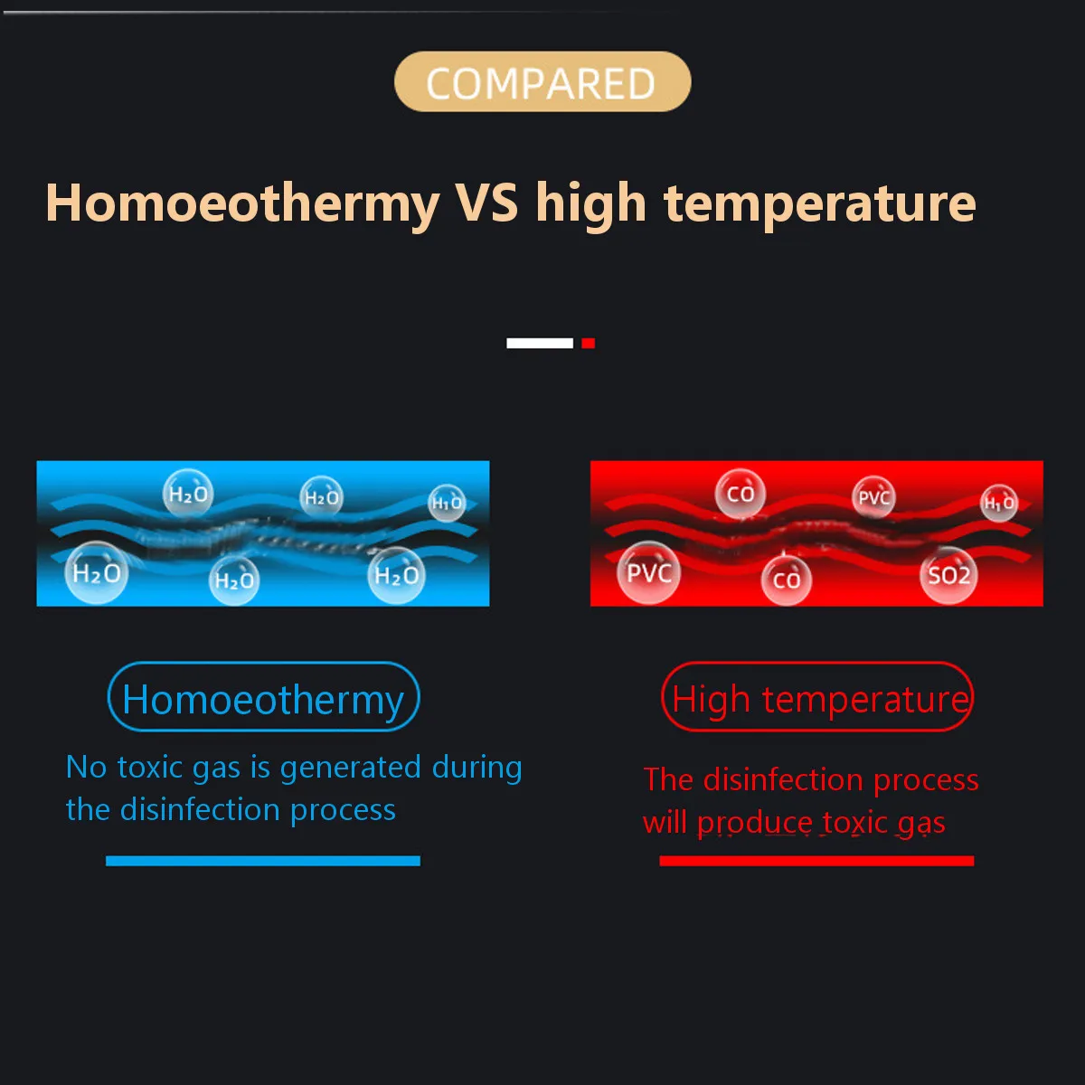 

110V-240V 200ml USB Charge Household Blue Light Nano Steam Spray Gun Portable Wireless Disinfection Sprayer Machine