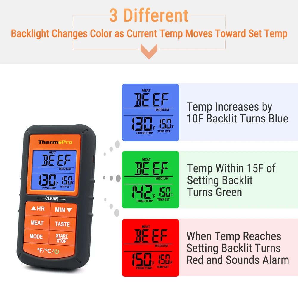 ThermoPro TP-07S беспроводной дистанционный Цифровой Кухонный Термометр для приготовления пищи, мяса с зондом для барбекю, курильщика, гриля