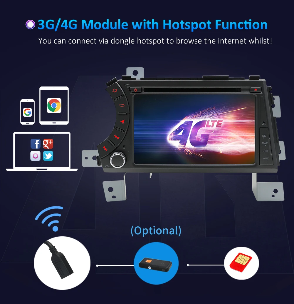 2 din автомобильный dvd gps плеер для ssangyong Kyron Actyon Автомагнитола Android 9,0 Восьмиядерный Wifi BT Радио 2 Гб ram 1024*600 экран RDS
